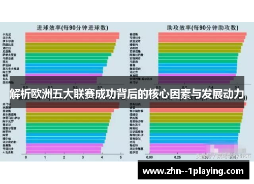 解析欧洲五大联赛成功背后的核心因素与发展动力