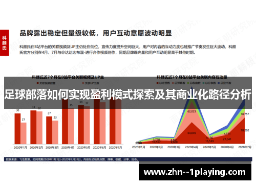 足球部落如何实现盈利模式探索及其商业化路径分析