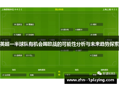 英超一半球队有机会踢欧战的可能性分析与未来趋势探索