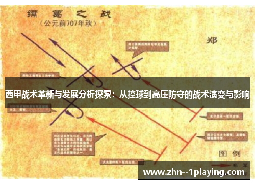 西甲战术革新与发展分析探索：从控球到高压防守的战术演变与影响