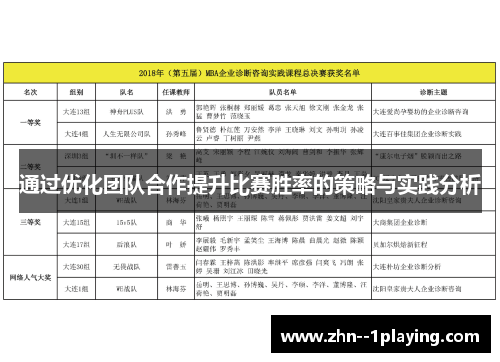 通过优化团队合作提升比赛胜率的策略与实践分析 通过优化团队合作提升比赛胜率的策略与实践分析