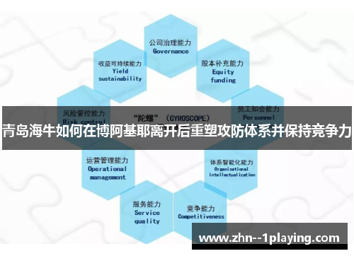 青岛海牛如何在博阿基耶离开后重塑攻防体系并保持竞争力